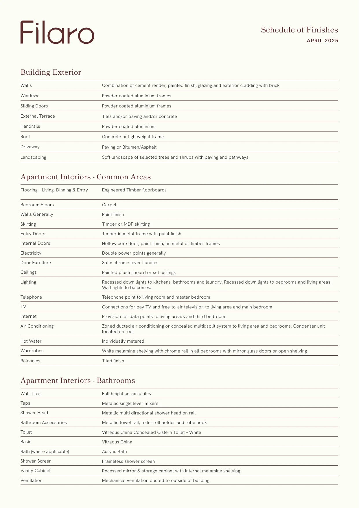 First page of the Filaro Schedule of Finishes
